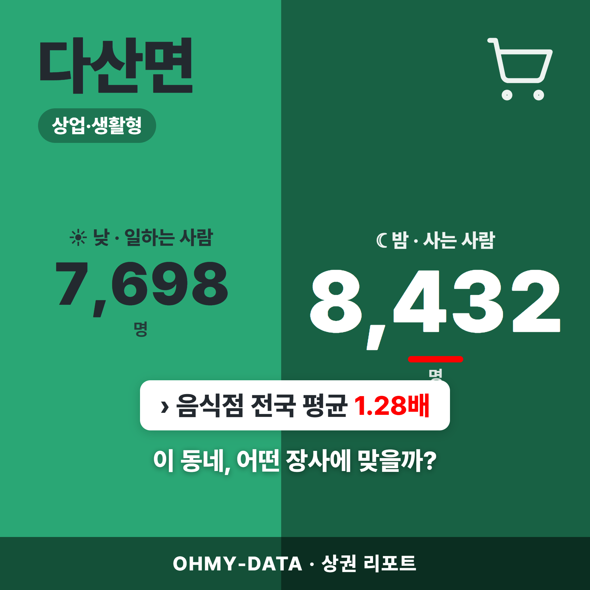 다산면 다산면_표지.png