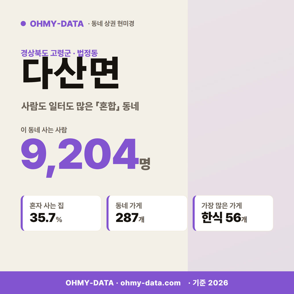 다산면 다산면_표지.png