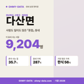 다산면 다산면_표지.png