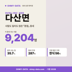 다산면 다산면_표지.png