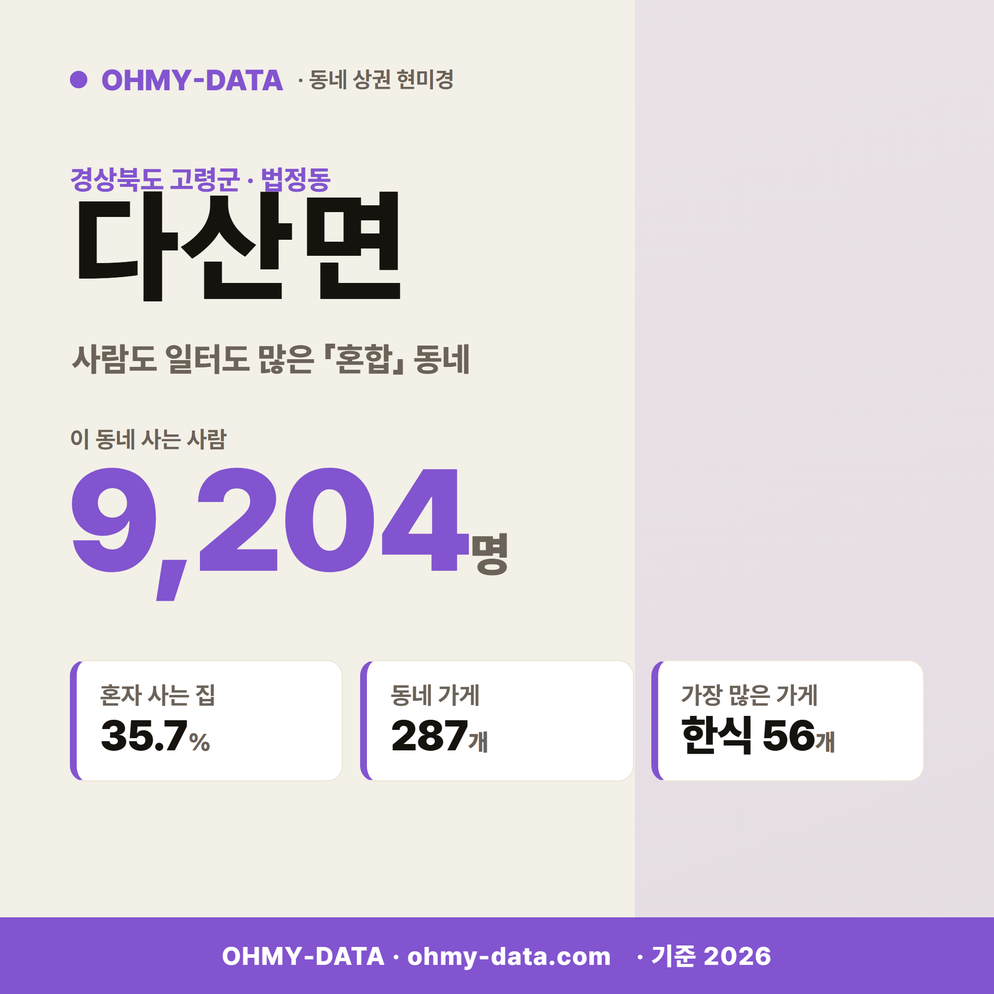다산면 다산면_표지.png