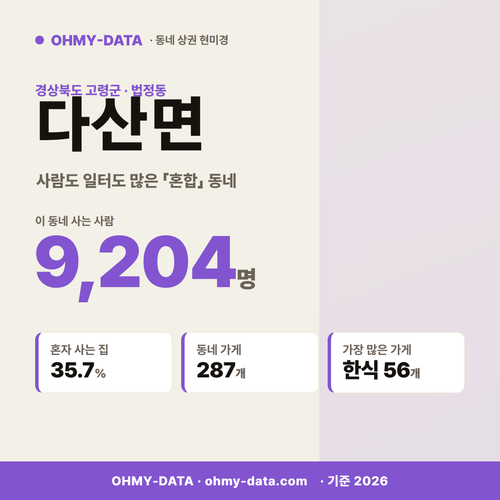 다산면 다산면_표지.png