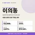 이의동 이의동_표지.png