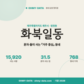 화북일동 화북일동_표지.png