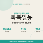 화북일동 화북일동_표지.png