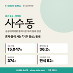 사수동 사수동_표지.png