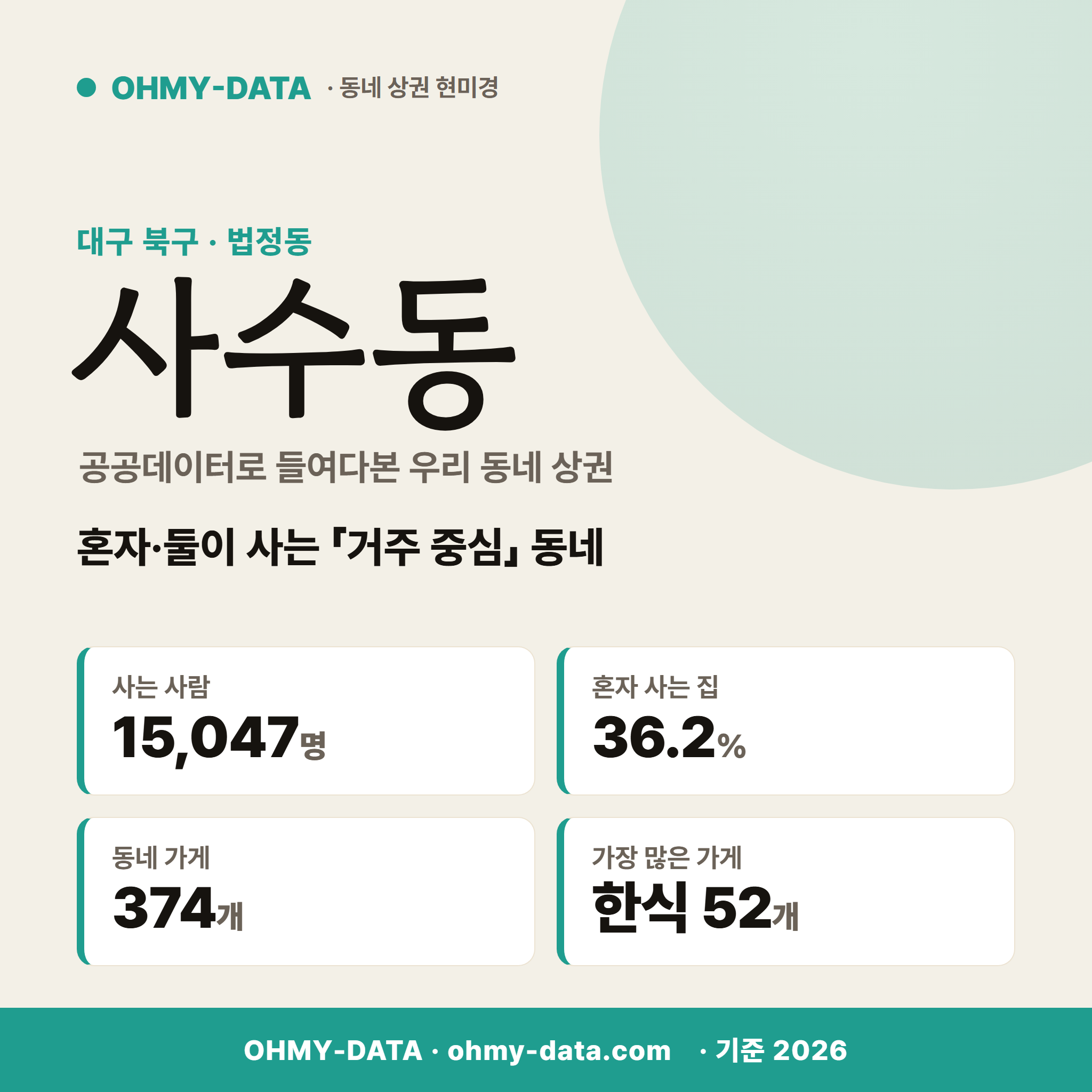 사수동 사수동_표지.png