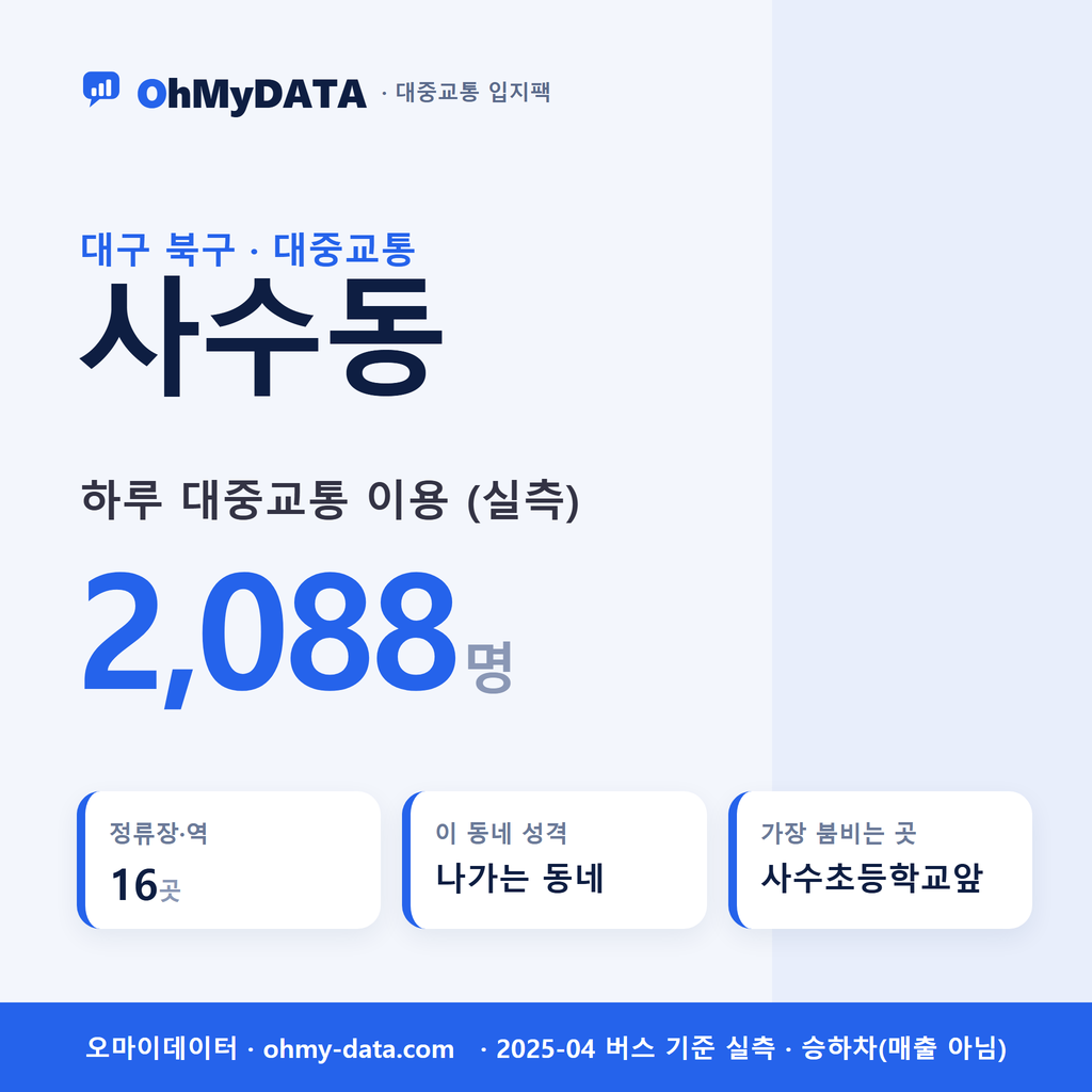 사수동 대중교통 입지팩 표지