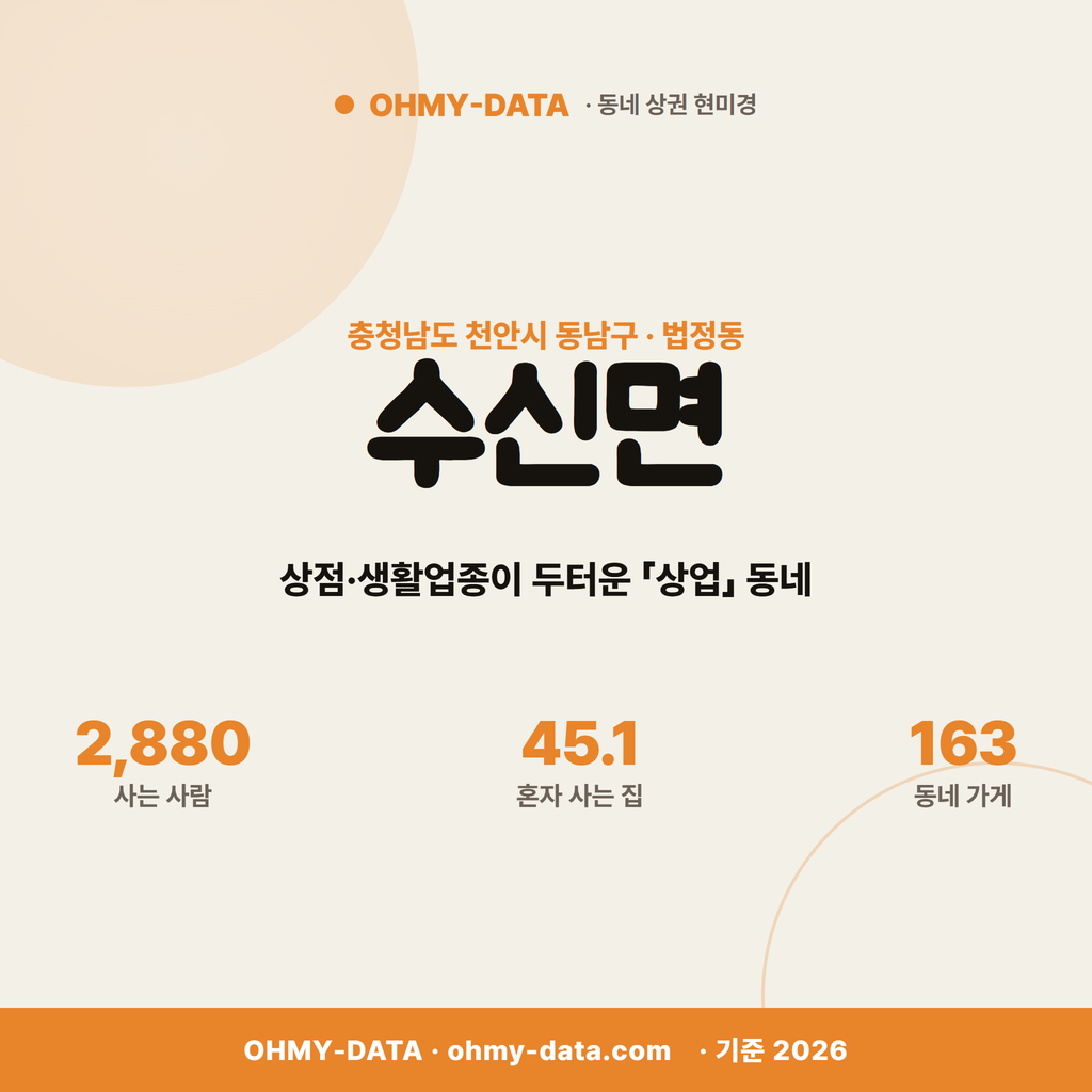 수신면 수신면_표지.png