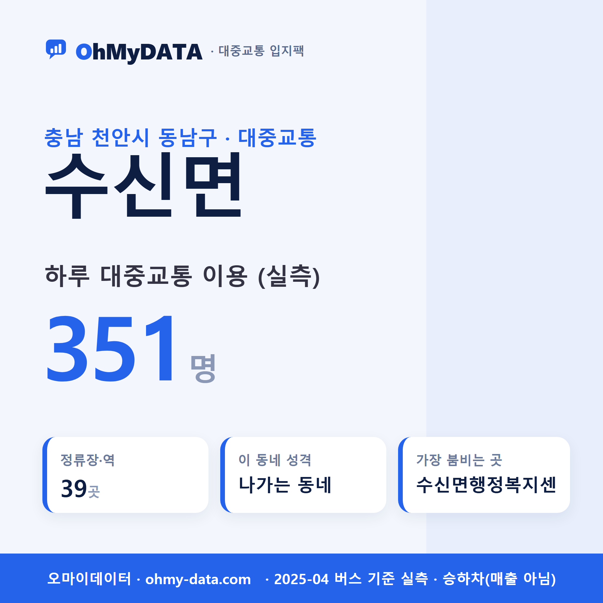 수신면 대중교통 입지팩 표지