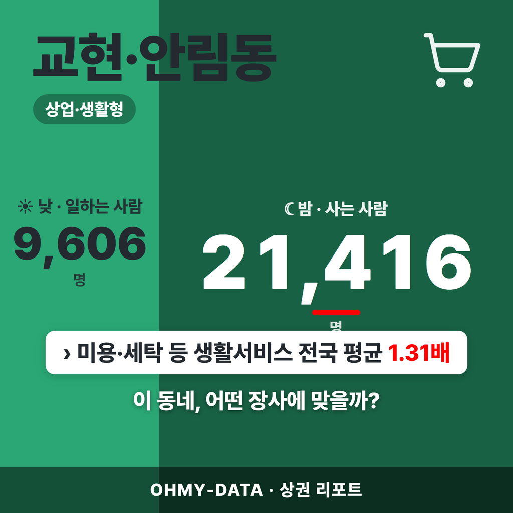교현·안림동 교현·안림동_표지.png