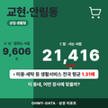 교현·안림동 교현·안림동_표지.png