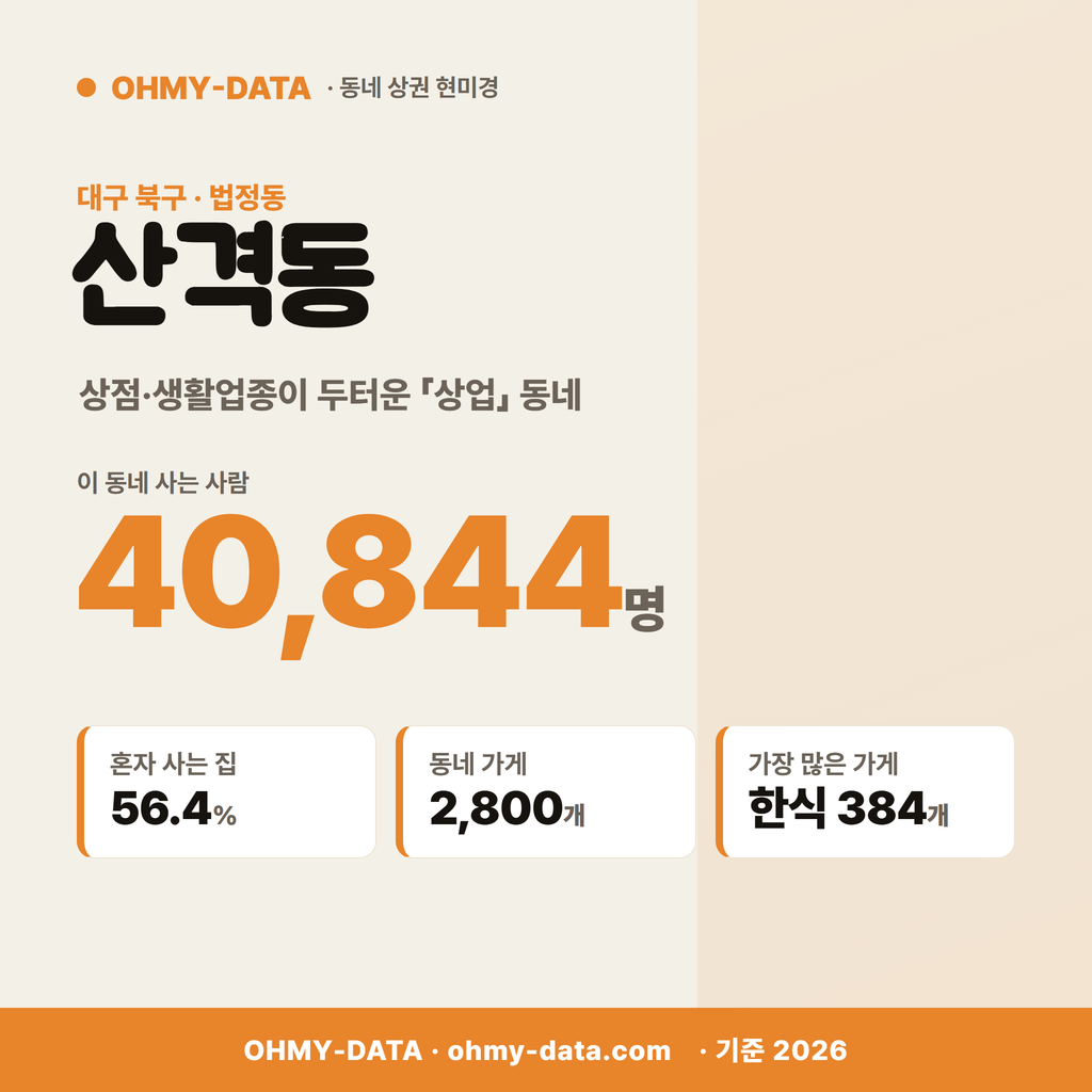 산격동 산격동_표지.png