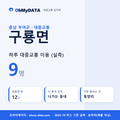 구룡면 대중교통 입지팩 표지