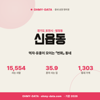 신읍동 신읍동_표지.png