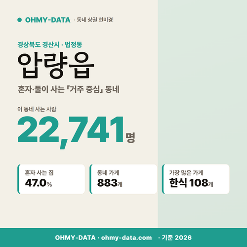압량읍 압량읍_표지.png