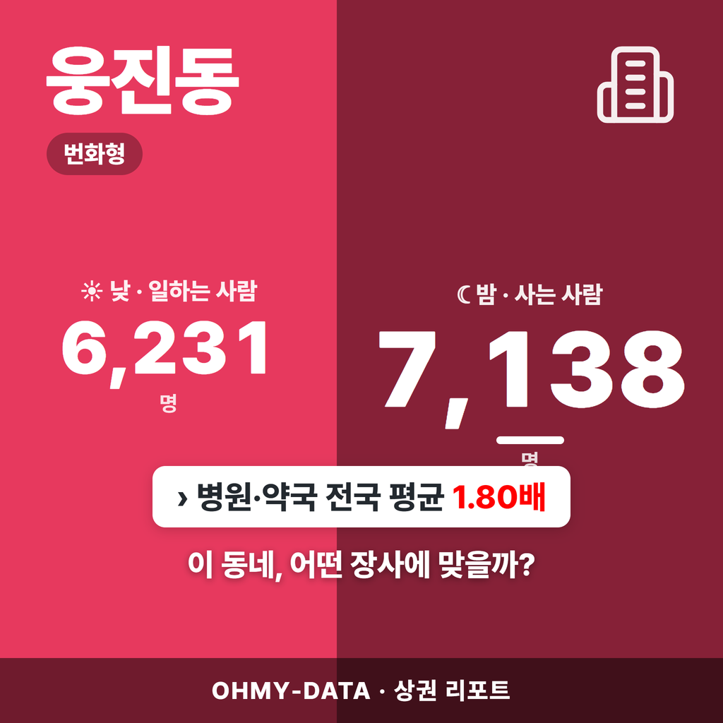 웅진동 웅진동_표지.png