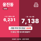 웅진동 웅진동_표지.png