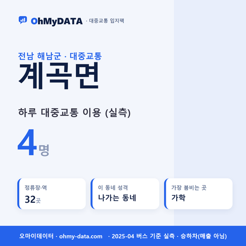 계곡면 대중교통 입지팩 표지