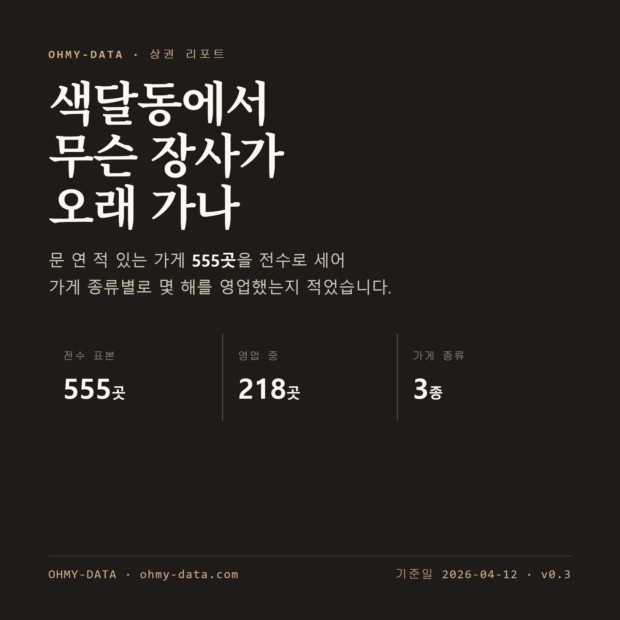 색달동 표지