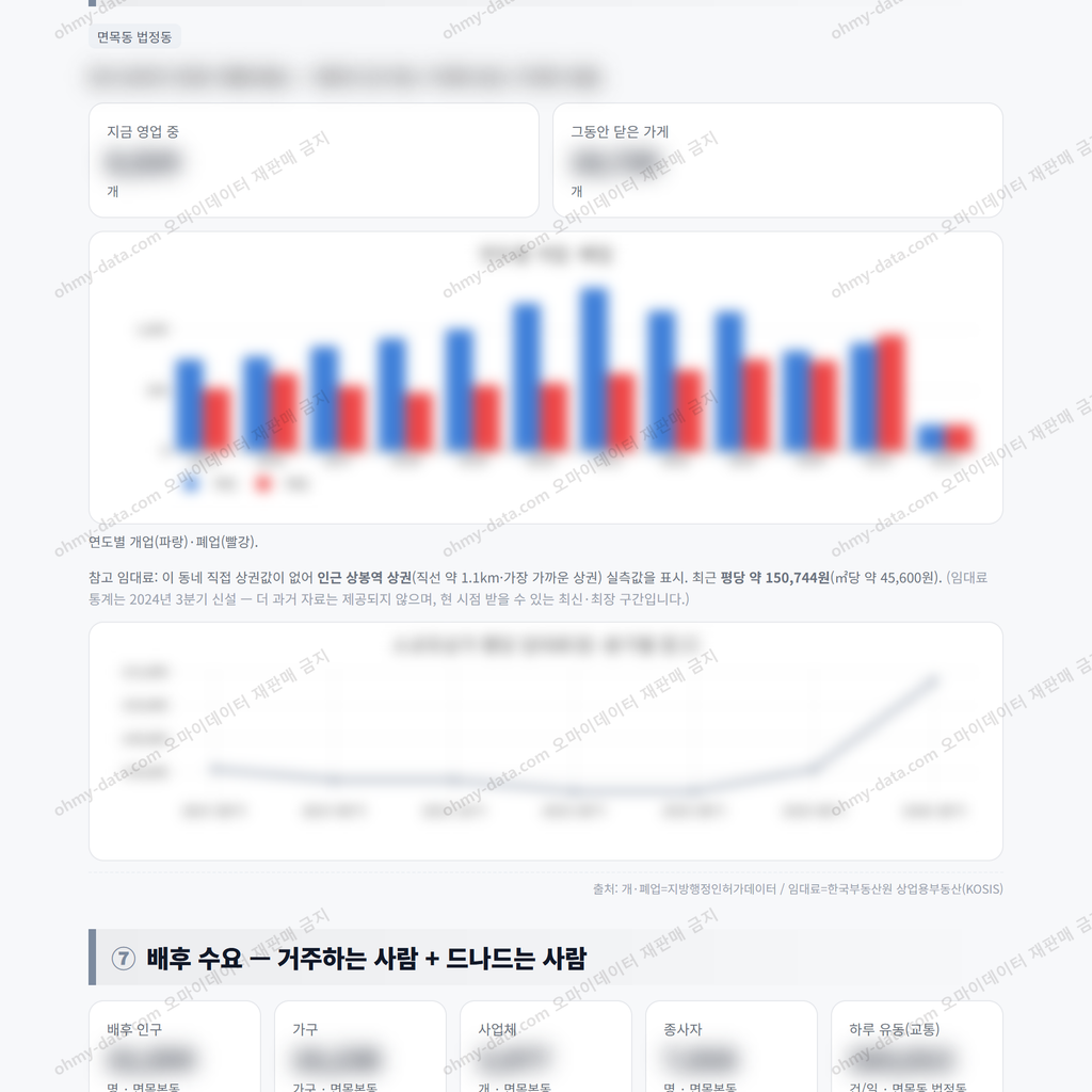 면목본동 면목본동_맛보기_4.png