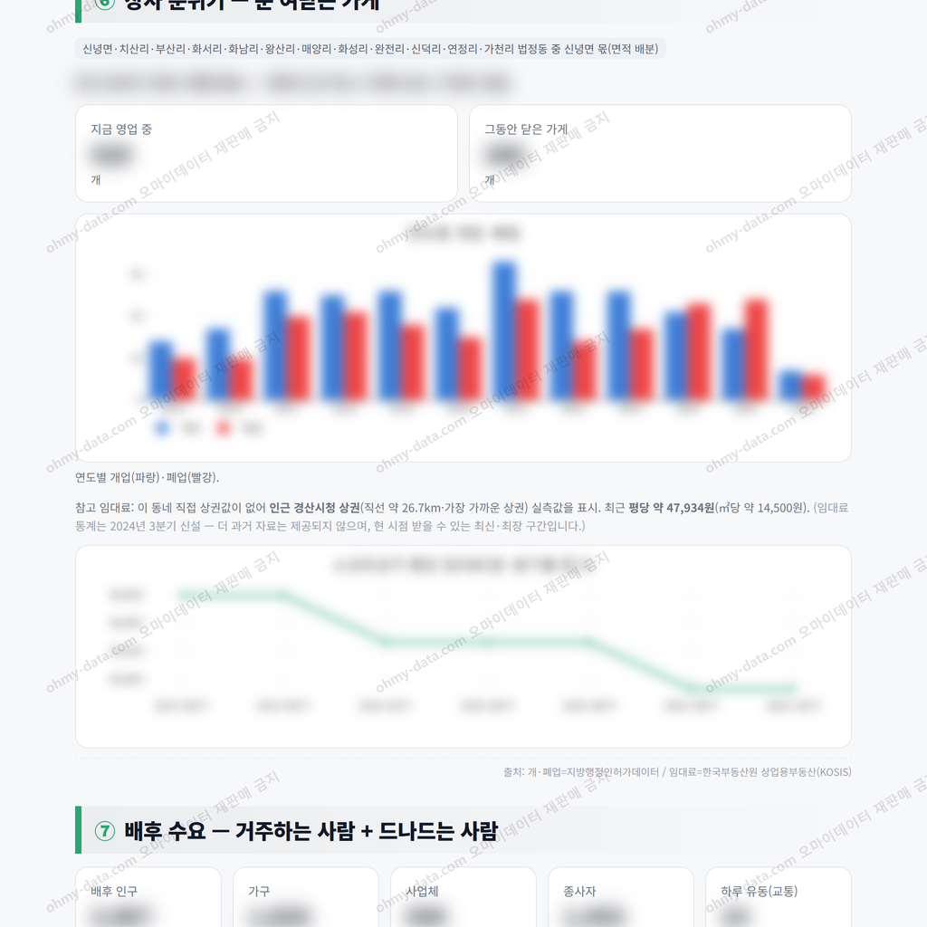 신녕면 신녕면_맛보기_4.png