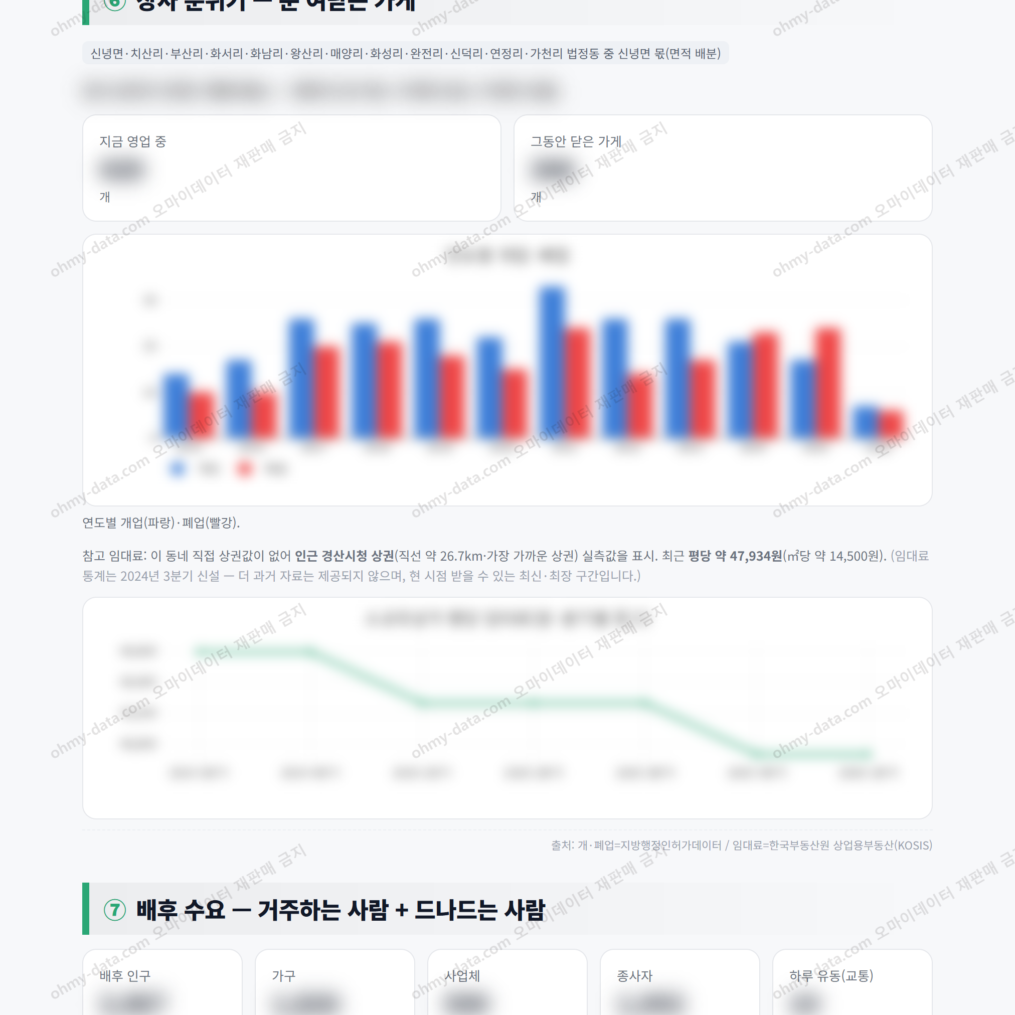 신녕면 신녕면_맛보기_4.png