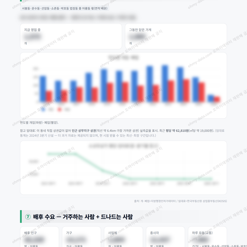 어룡동 어룡동_맛보기_4.png
