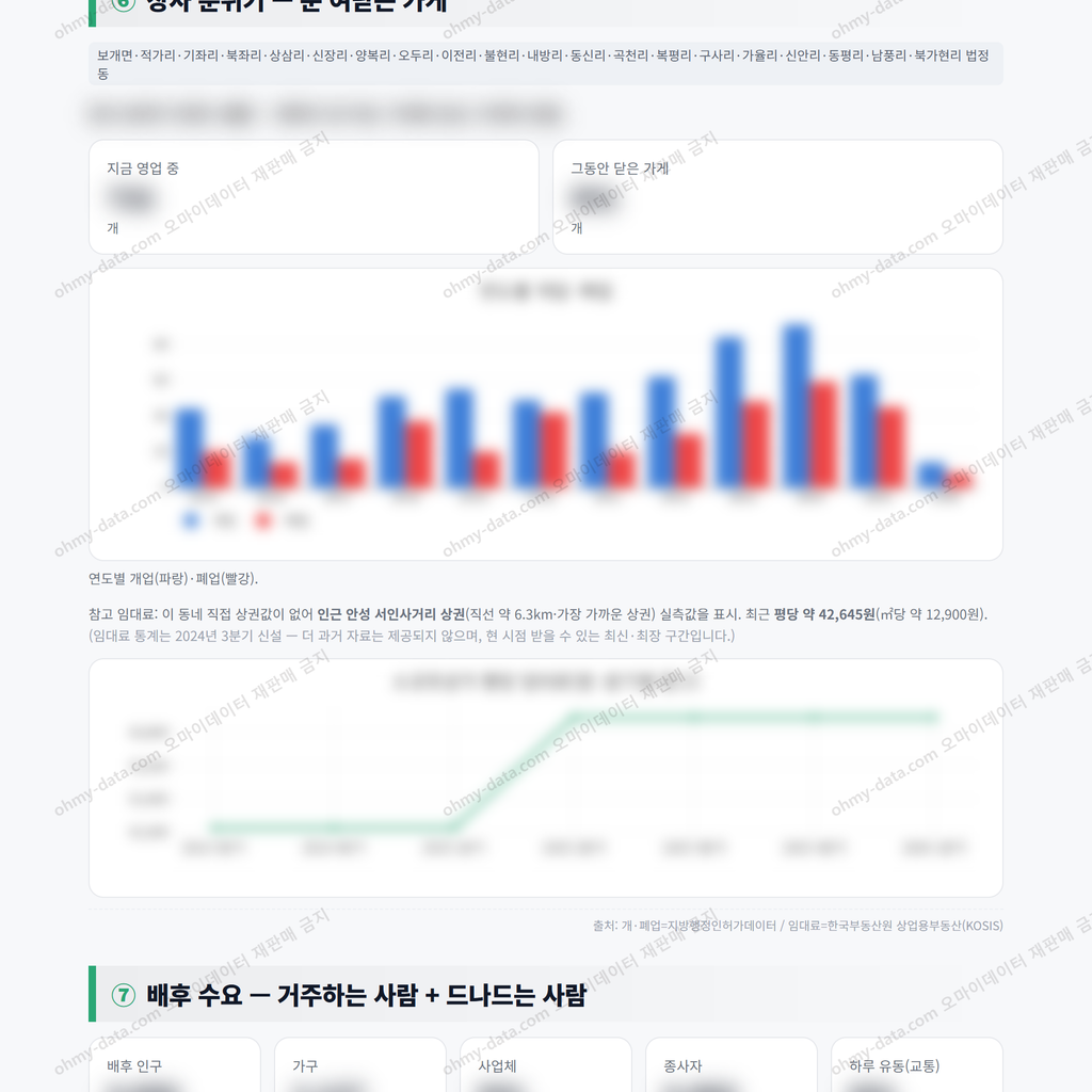 보개면 보개면_맛보기_4.png
