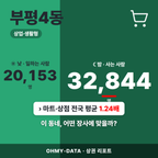 부평4동 부평4동_표지.png