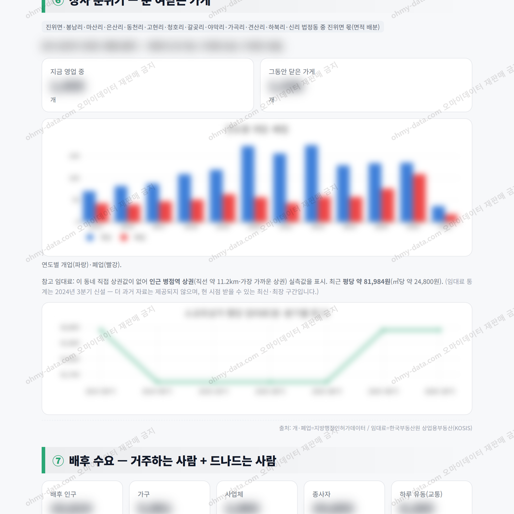 진위면 진위면_맛보기_4.png