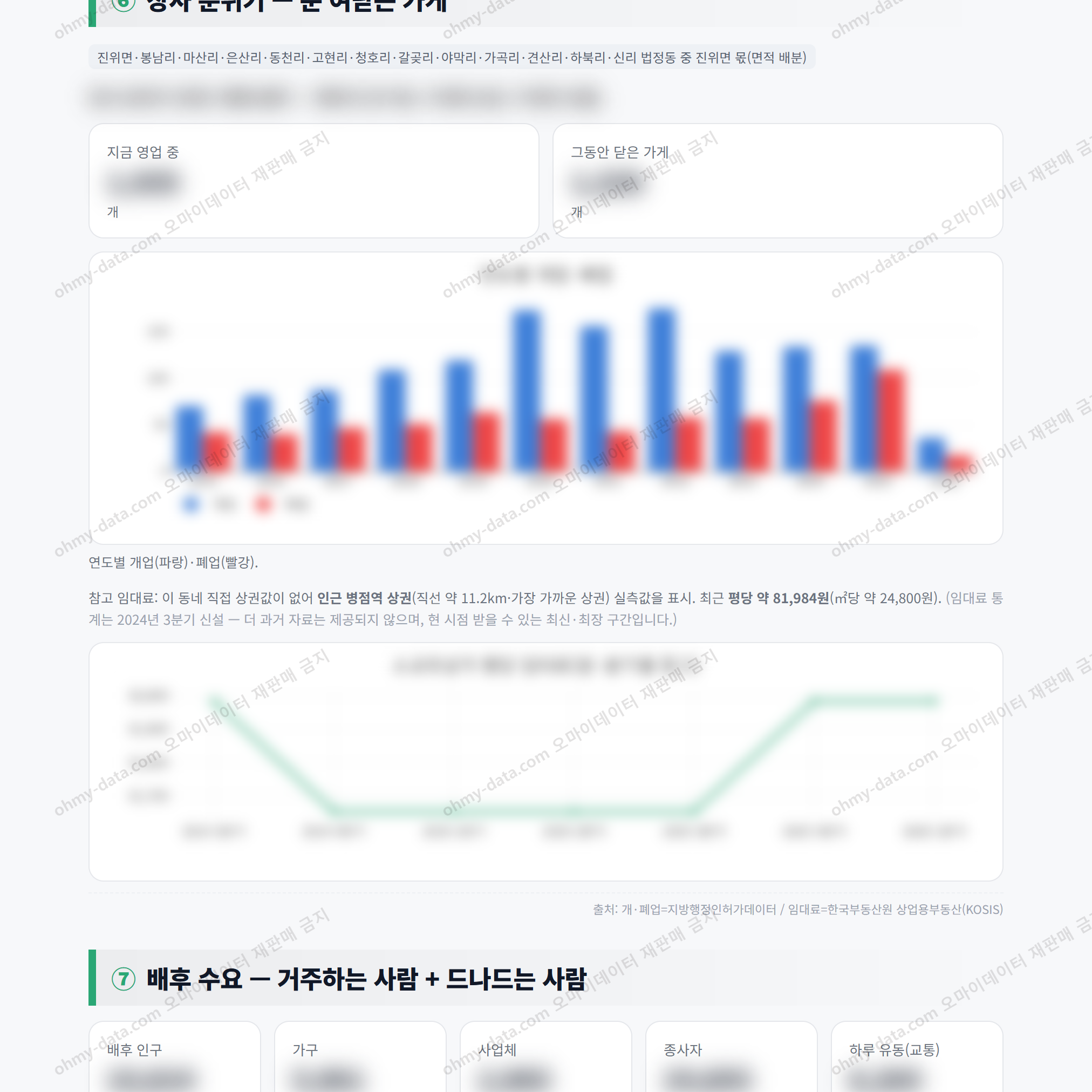 진위면 진위면_맛보기_4.png