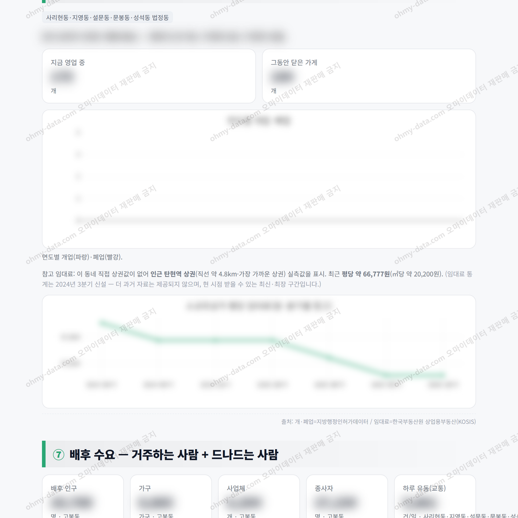 고봉동 고봉동_맛보기_4.png