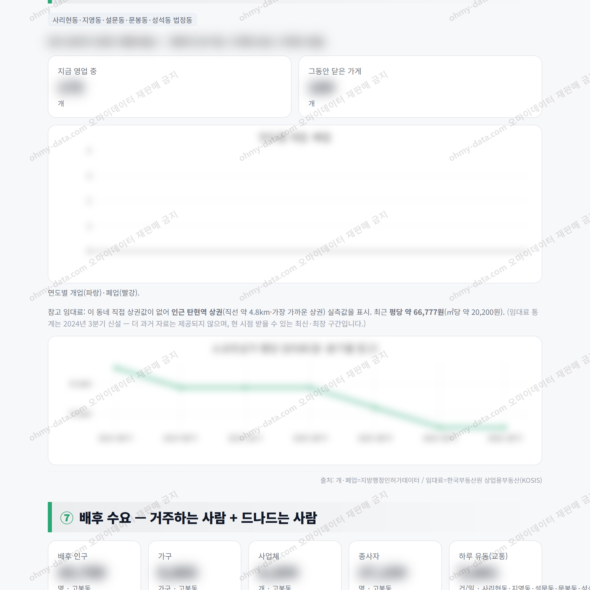 고봉동 고봉동_맛보기_4.png