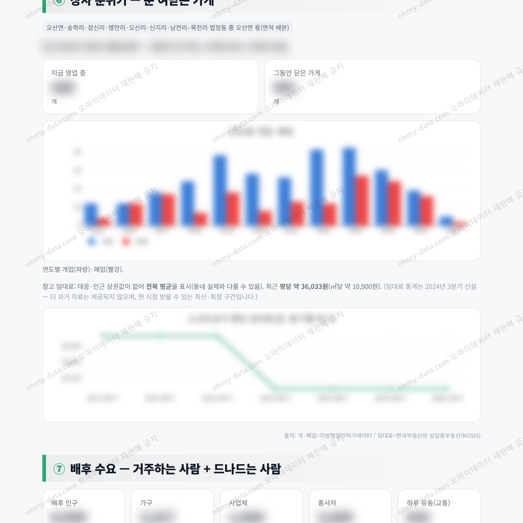 오산면 오산면_맛보기_4.png