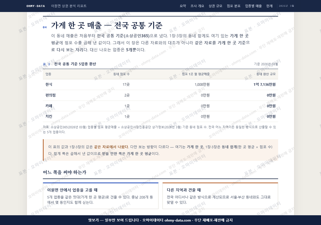 이원면 이원면_맛보기4.png