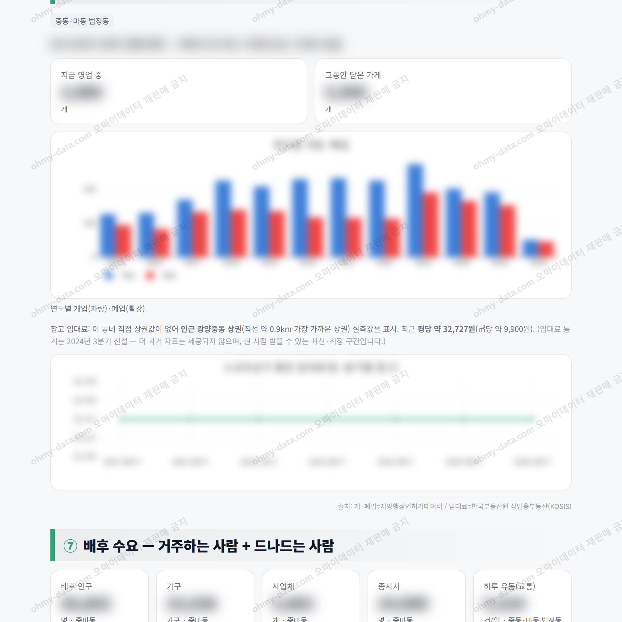 중마동 중마동_맛보기_4.png