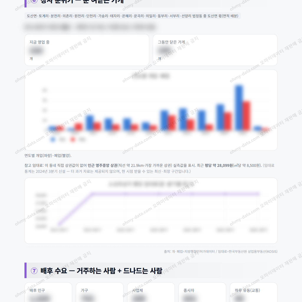 도산면 도산면_맛보기_4.png