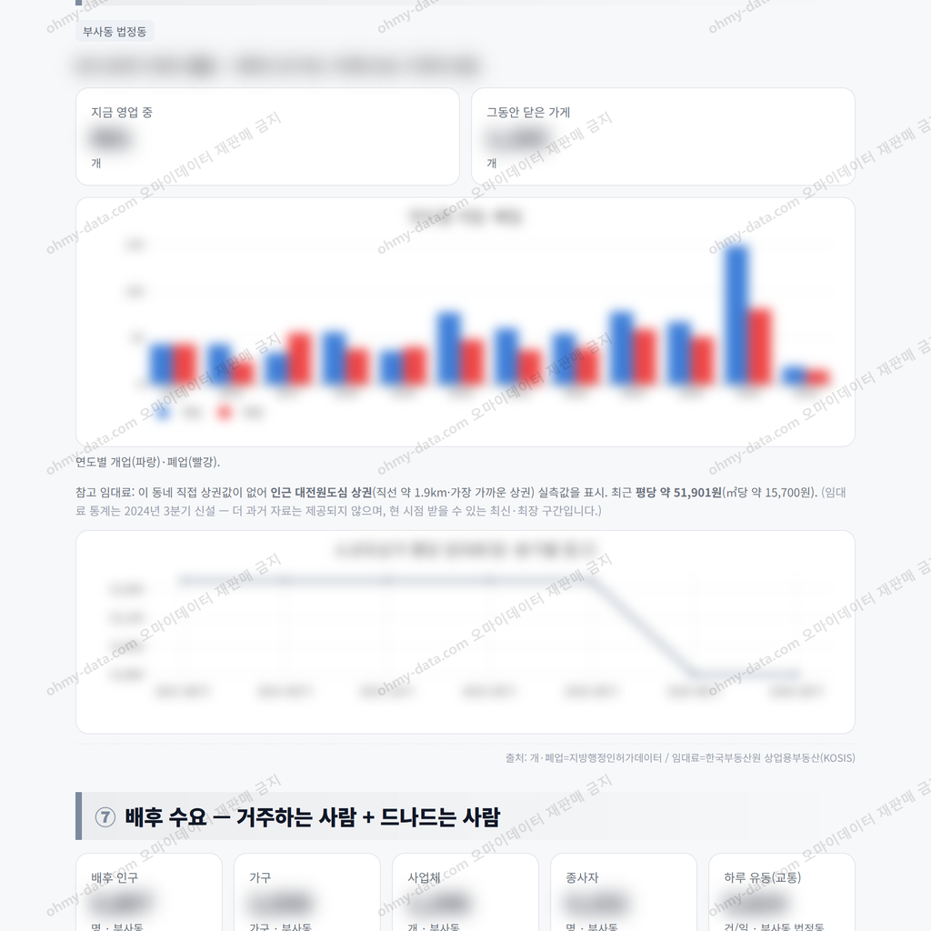 부사동 부사동_맛보기_4.png