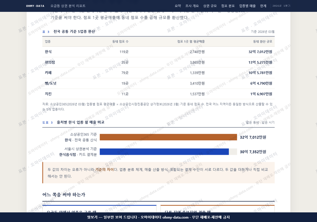 오금동 오금동_맛보기4.png