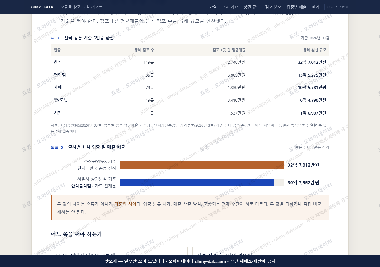 오금동 오금동_맛보기4.png