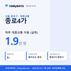 종로4가 대중교통 입지팩 표지