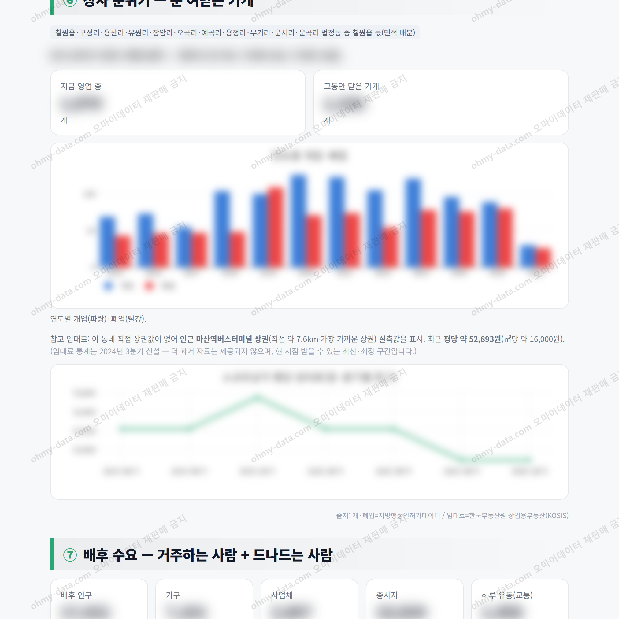 칠원읍 칠원읍_맛보기_4.png