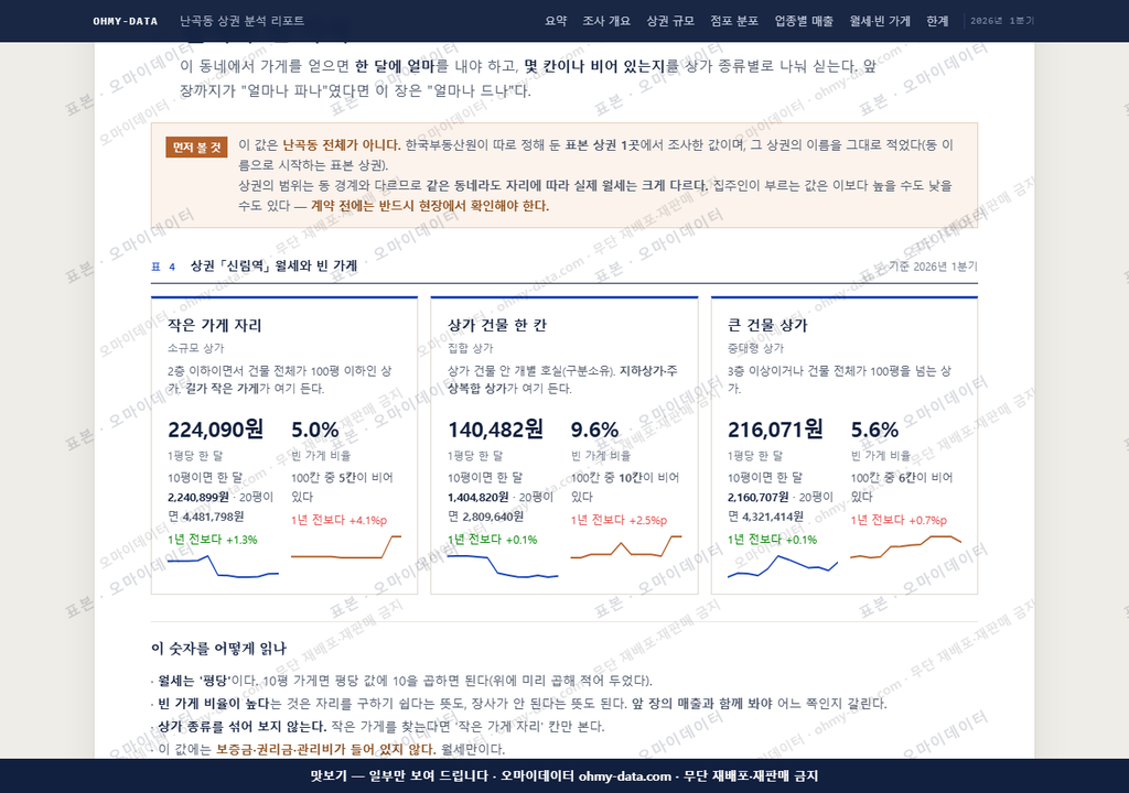 난곡동 난곡동_맛보기4.png
