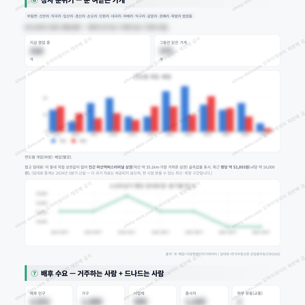 부림면 부림면_맛보기_4.png