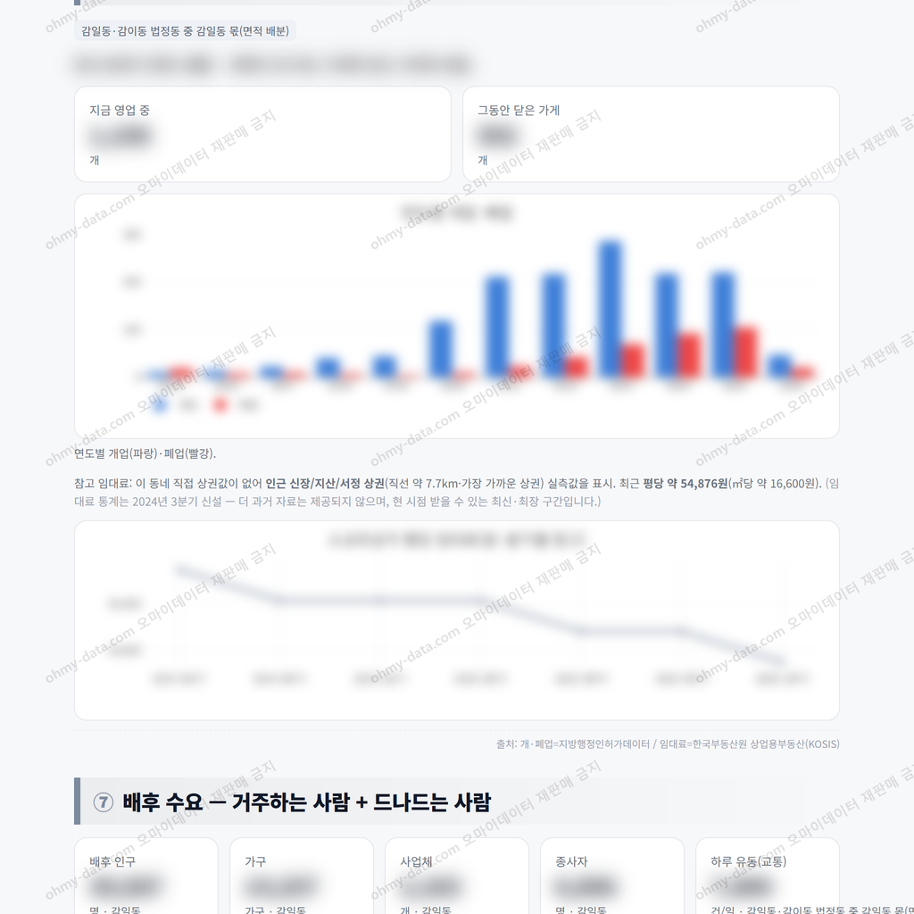 감일동 감일동_맛보기_4.png