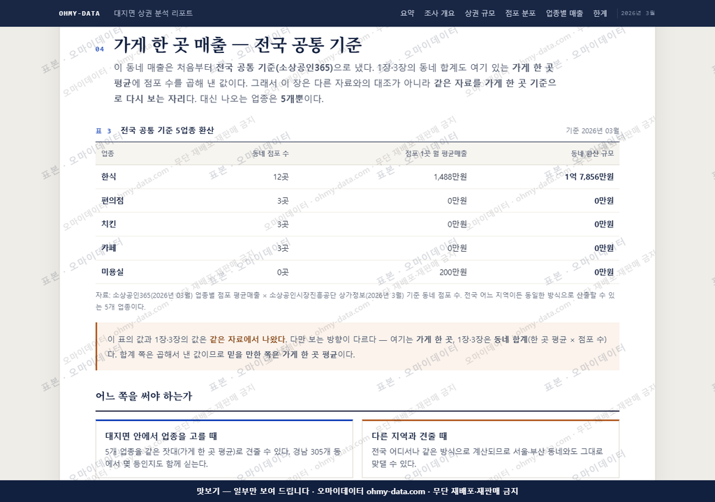 대지면 대지면_맛보기4.png