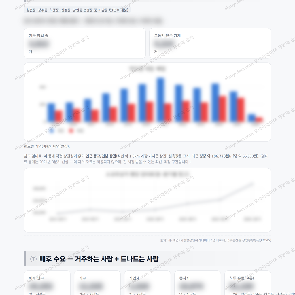 서강동 서강동_맛보기_4.png