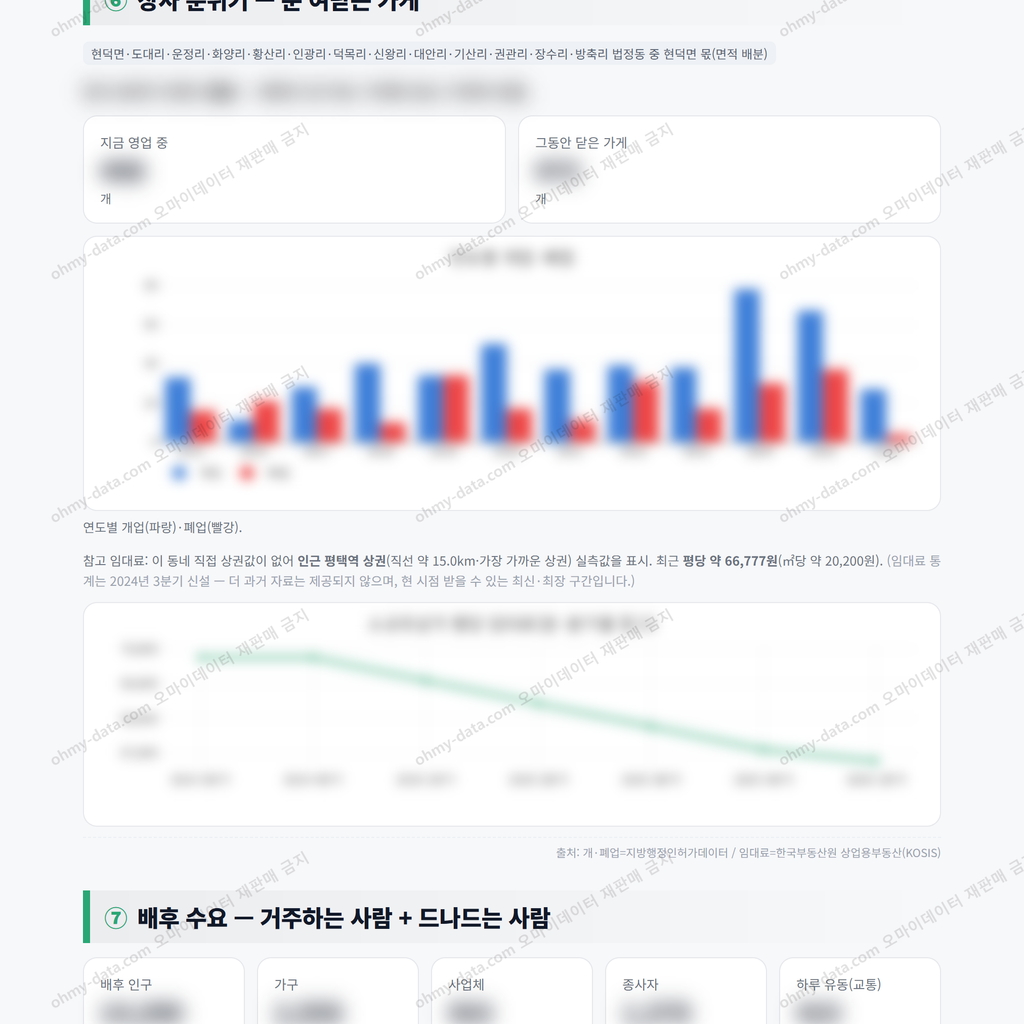 현덕면 현덕면_맛보기_4.png
