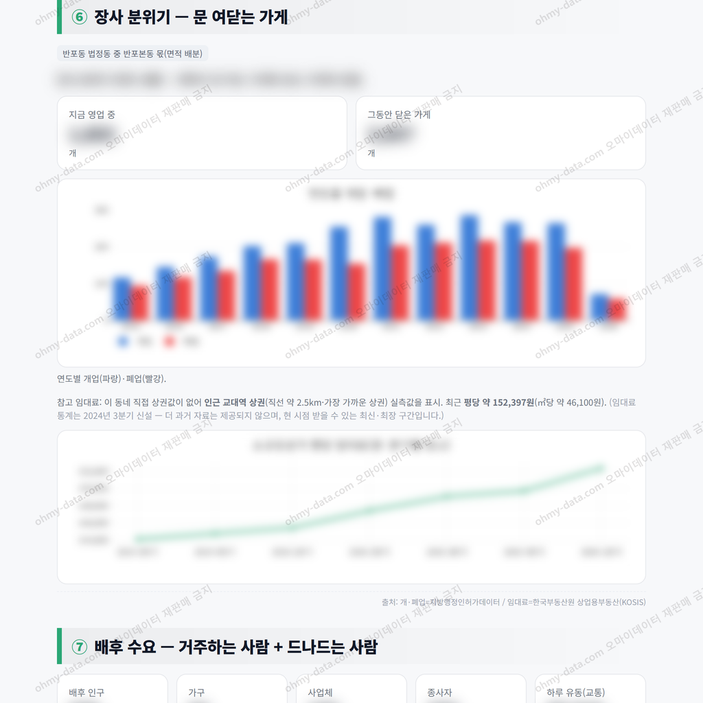 반포본동 반포본동_맛보기_4.png